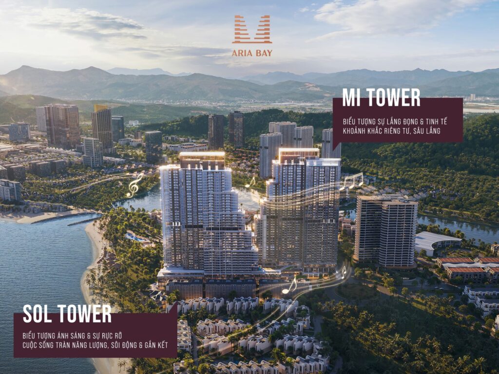Aria Bay Hạ Long tổng quan dự án