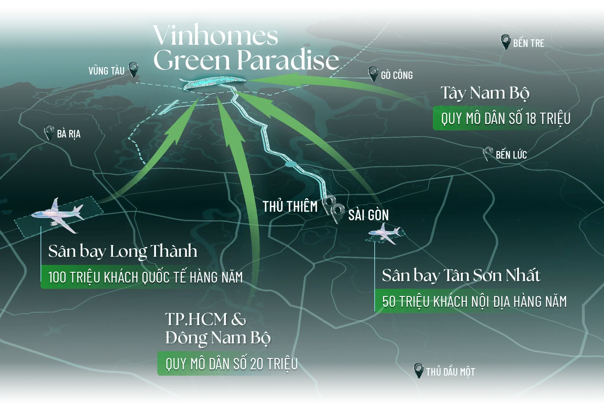 Vị trí kết nối Imperia Green Paradise Cần Giờ