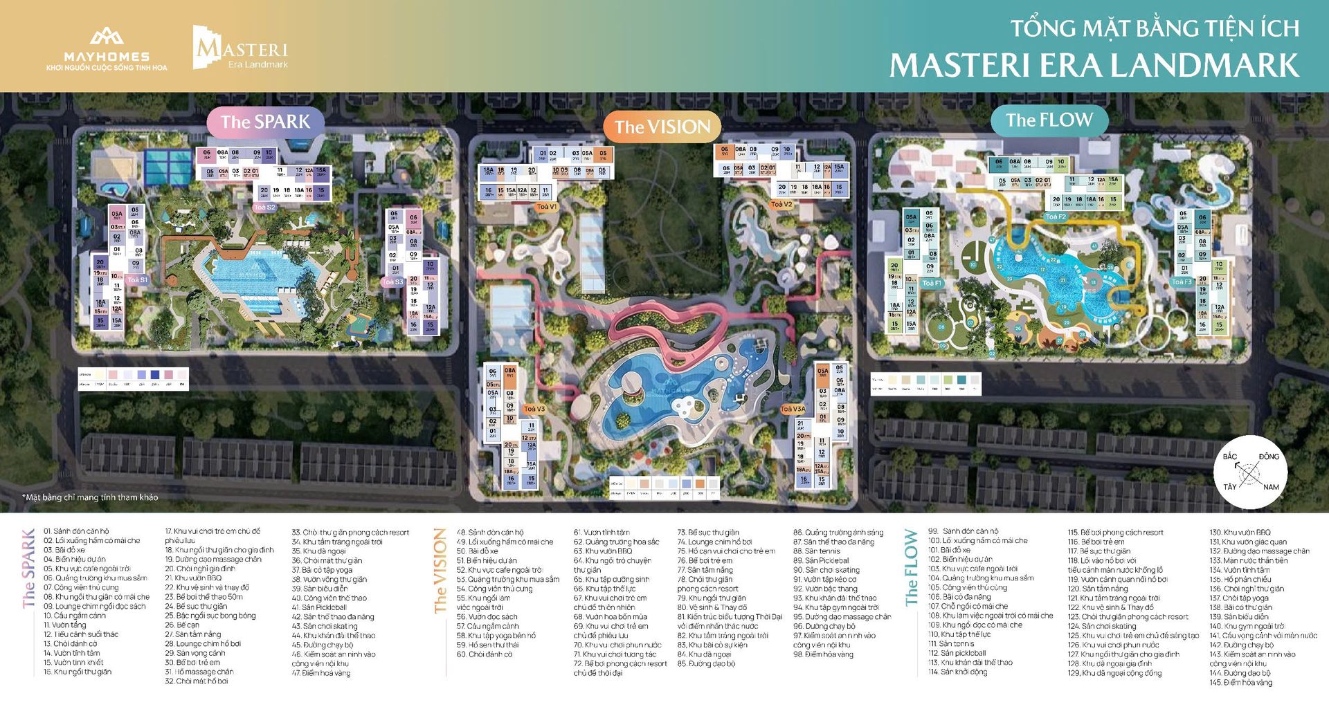 Bảng giá Masteri Era Landmark theo loại căn