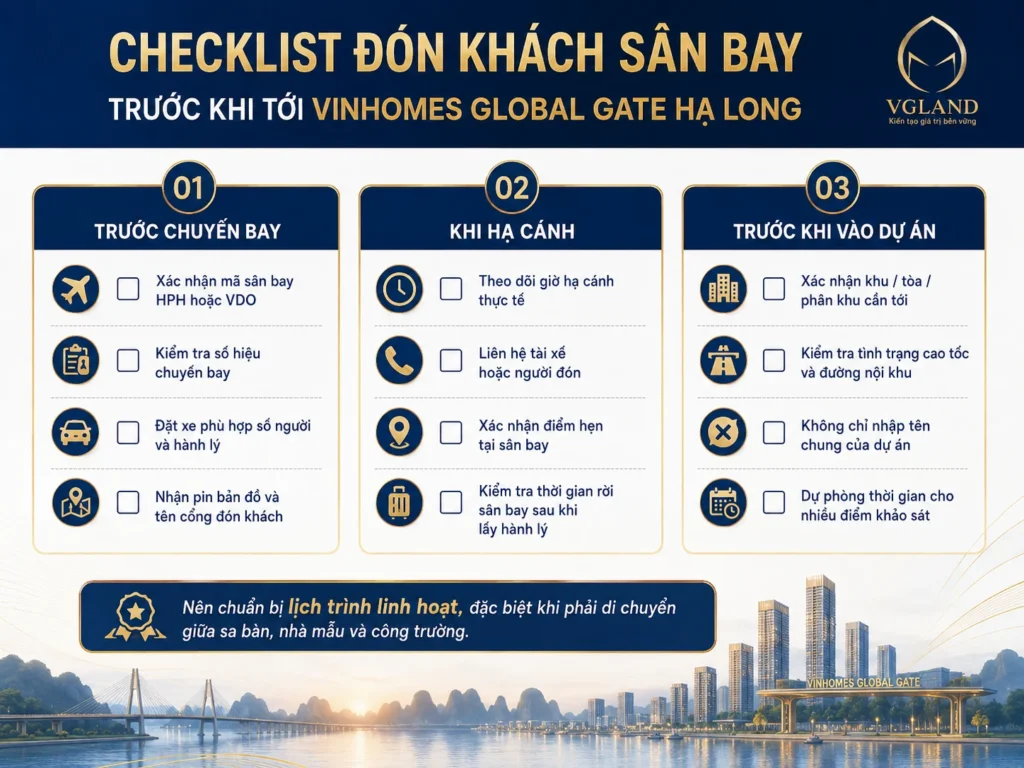 Checklist đi từ sân bay đến Vinhomes Global Gate Hạ Long