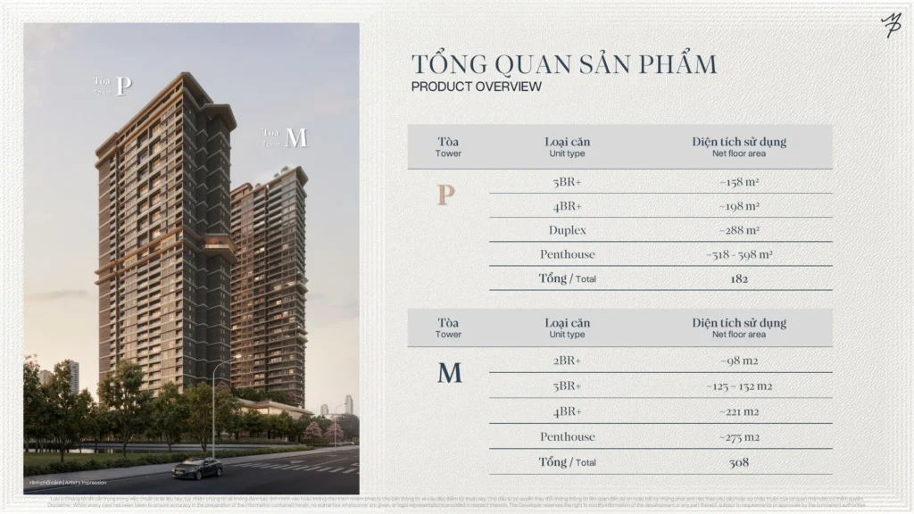 Product Overview Tower M và Tower P Maison Privée