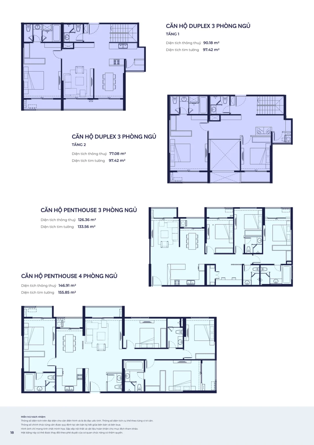 Mặt bằng Duplex và Penthouse The Cityon