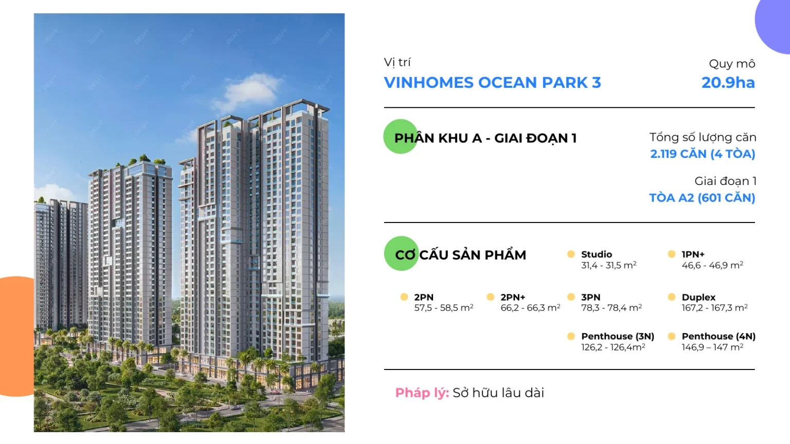 Tổng quan The Cityon Ocean Park 3 quy mô 20,9 ha